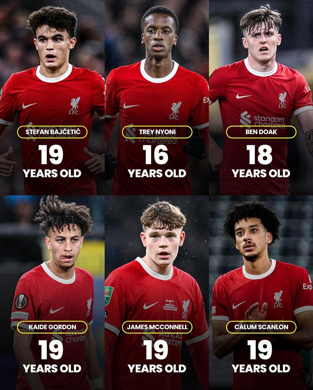 包含足总杯最新形势：利物浦高居榜首，俄克拉荷马城雷霆强势追赶，冠军归属成迷的词条